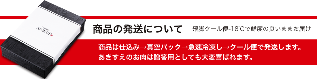 商品の発送について